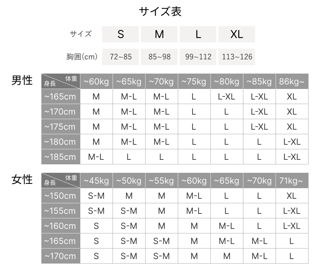 【5枚セット】着るだけ姿勢補正インナー
